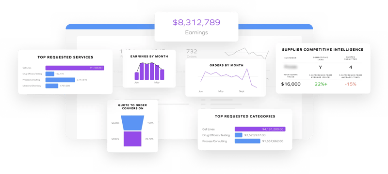 analytics-dashboard