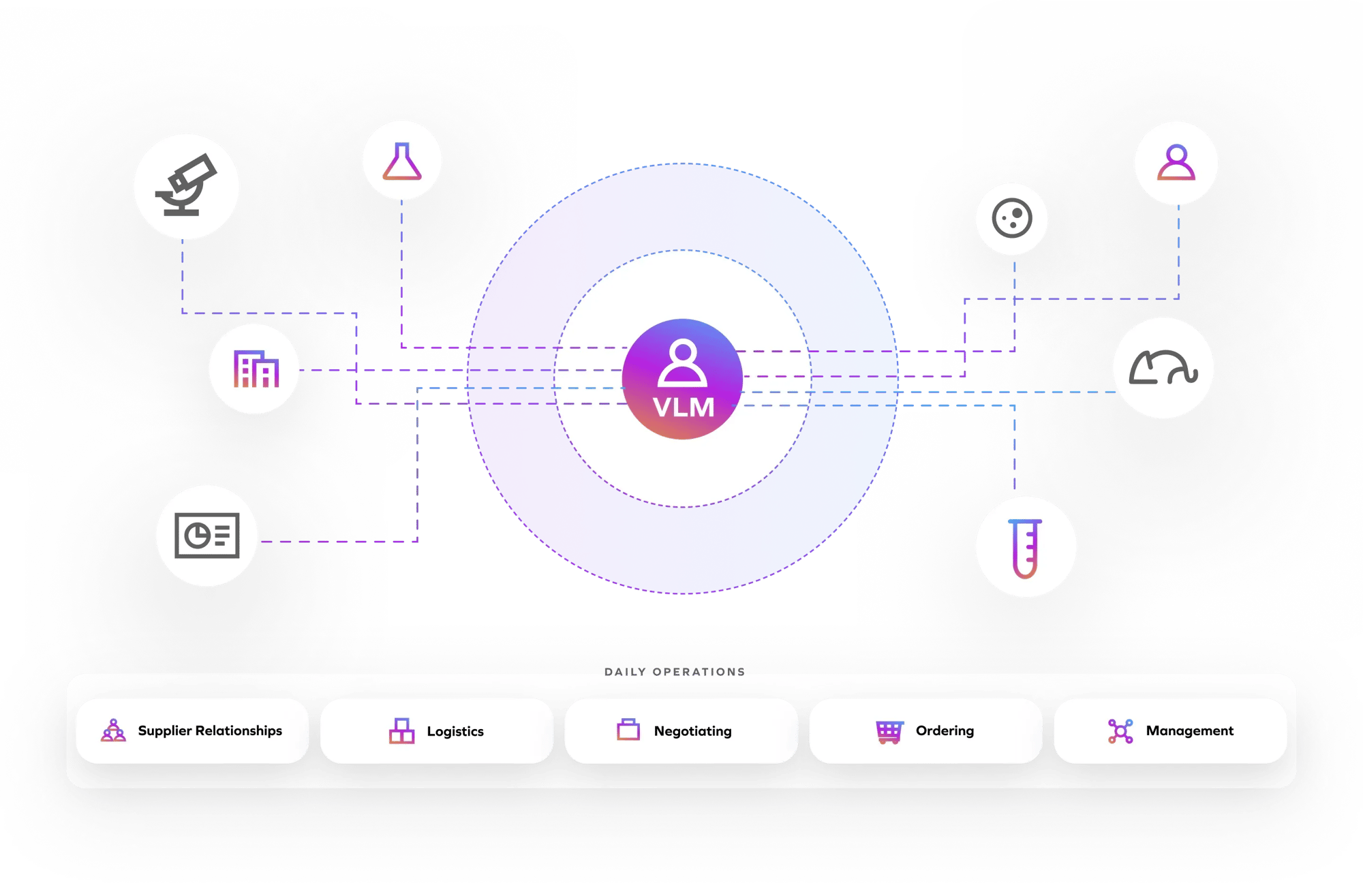 vlm-solution-main-no-bg