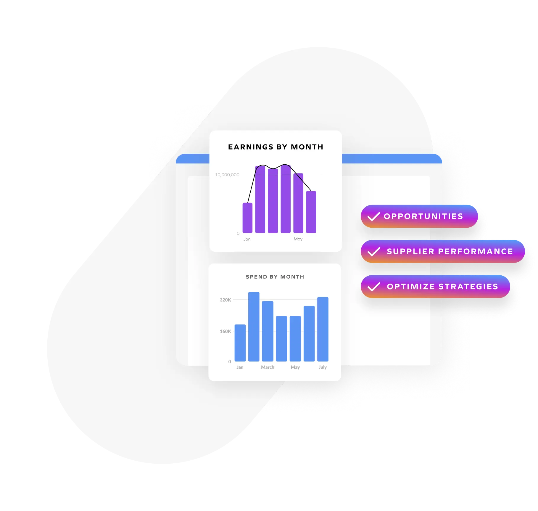 analytics-intelligence