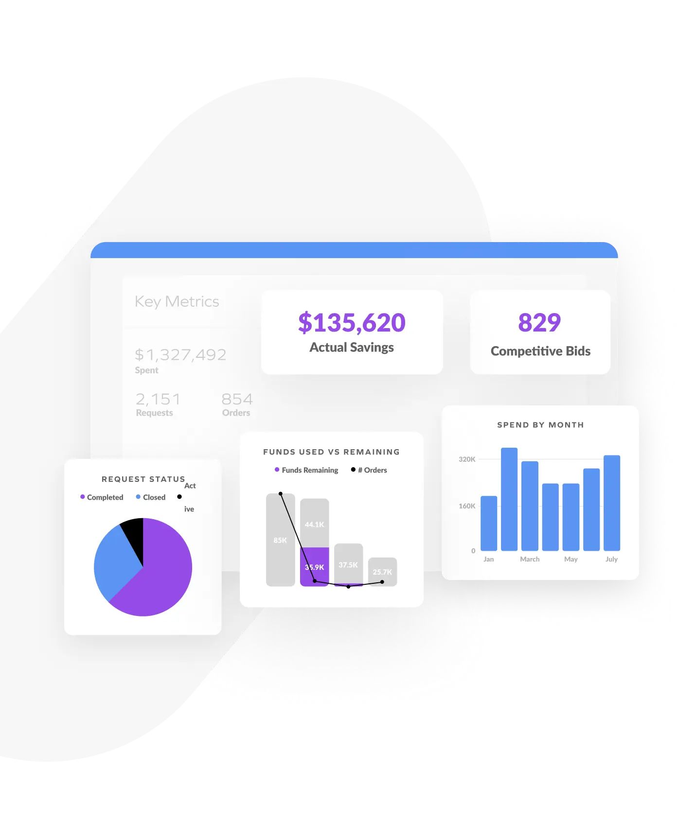 marketplace-analytics