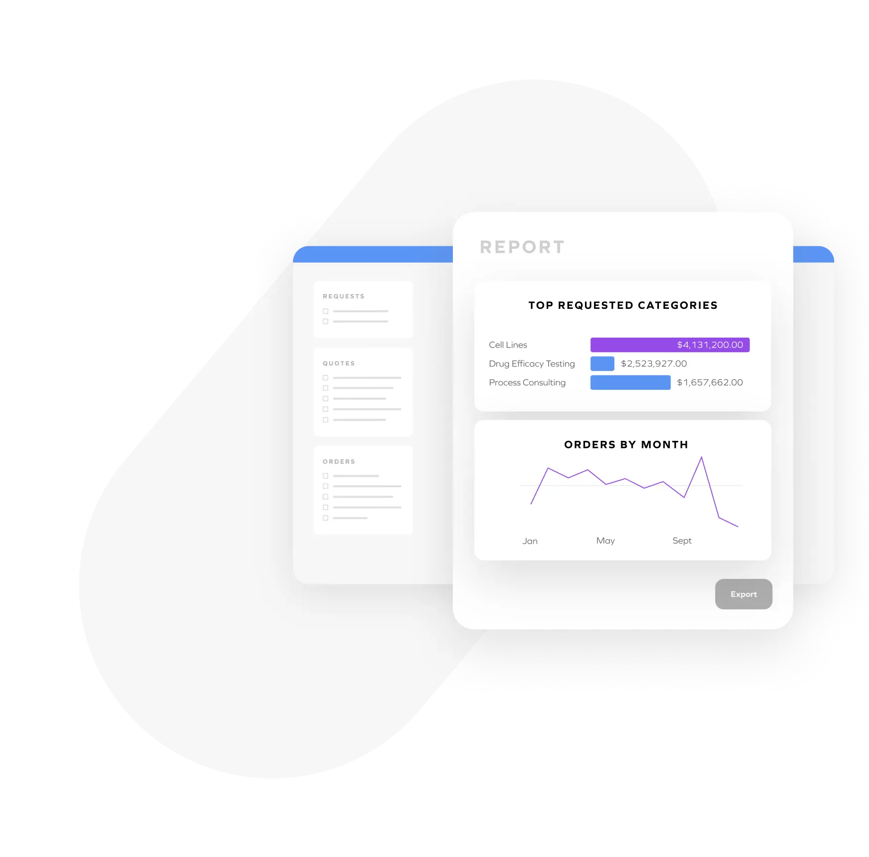 scientist-rd-analytics