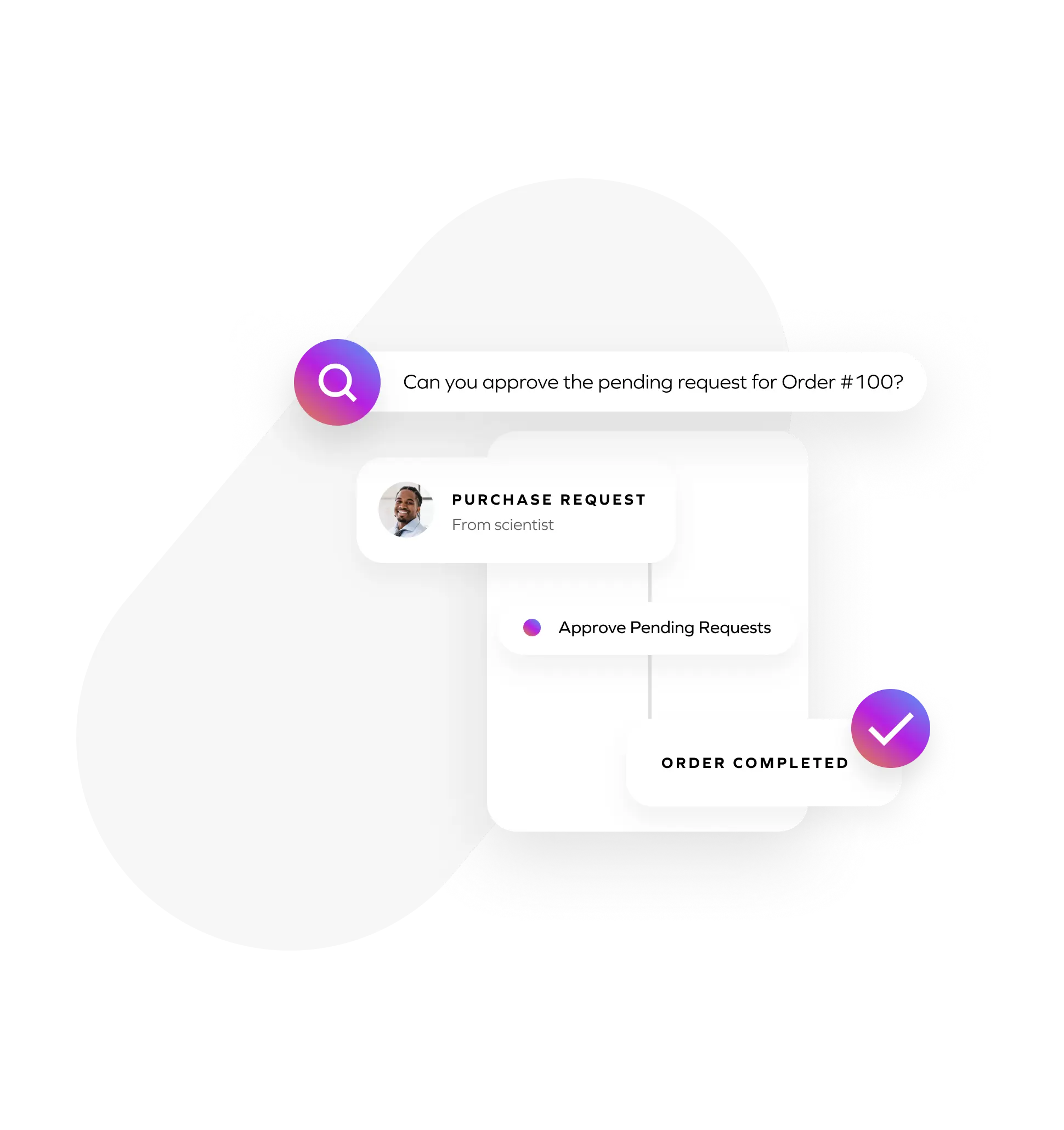 speed-up-approvals-1