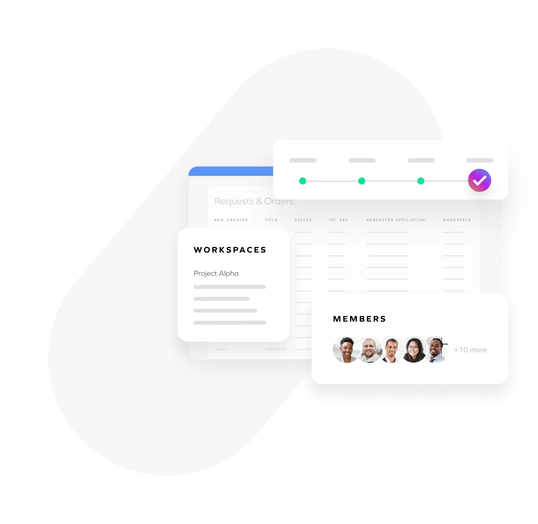 workflows-strategies