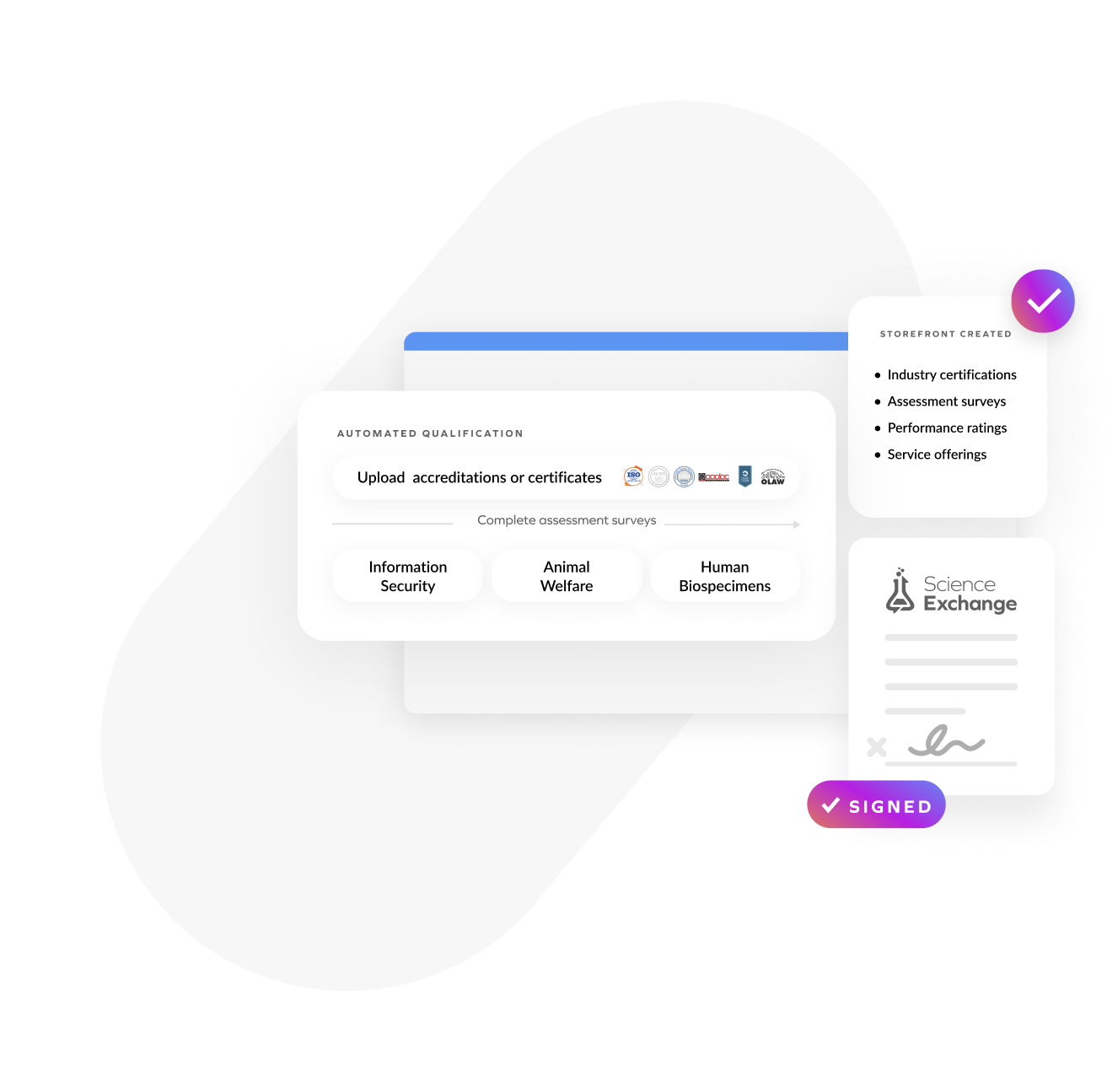 SCIEX - REG - Images - Supplier Pages - Onboarding1_5x